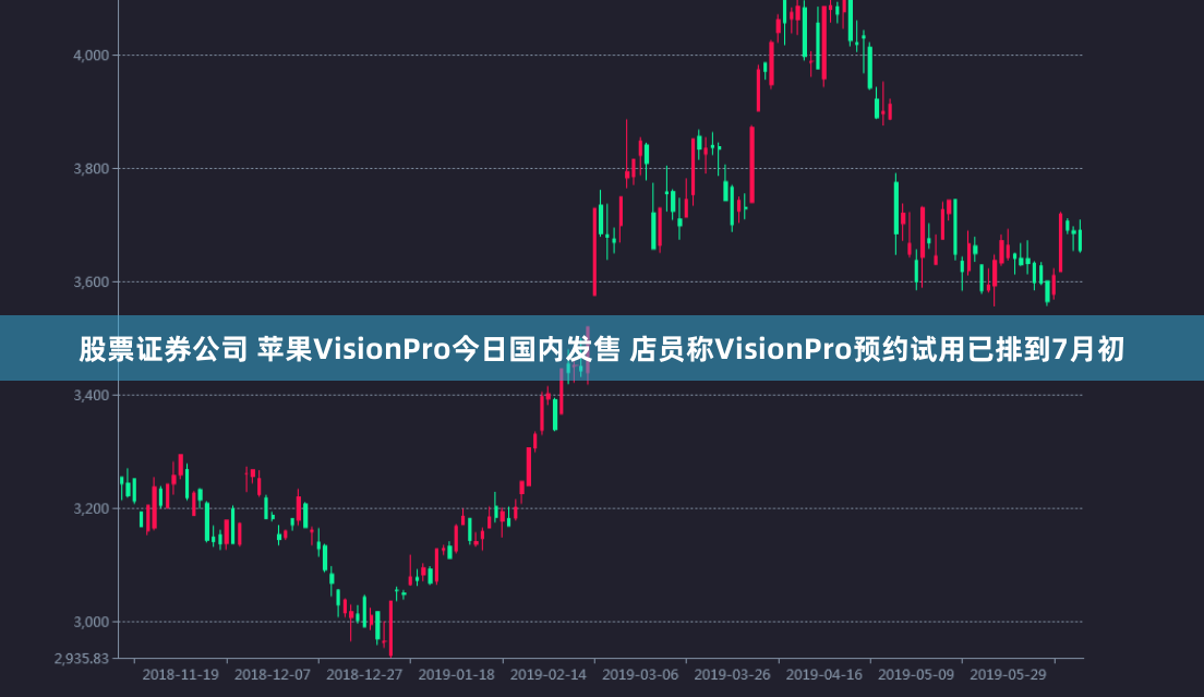 股票证券公司 苹果VisionPro今日国内发售 店员称VisionPro预约试用已排到7月初