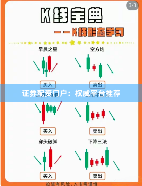 证券配资门户：权威平台推荐