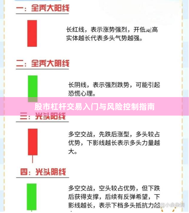股市杠杆交易入门与风险控制指南